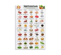 XGINERFEX High Protein Foods Chart Poster Healthy Eating Nutrition Guide for Muscle Building Recovery Vegetarian Diet Kitchen Gym Decor(Framed,12X18inch(30X45cm))