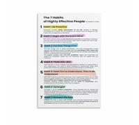 XGINERFEX Highly Effective Principles Poster, Motivational Quote Canvas Print, Wall Decor for Professional, Career, Office Library(Unframed,16x24inch(40x60cm))
