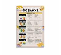XGINERFEX Hiking Fuel & Camping Snacks Poster, 100 Nutrient-Dense Food Ideas for on the Trail, Outdoor Guide(Unframed,08x12inch(20x30cm))