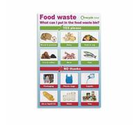 XGINERFEX Home Food Waste Disposal Poster, What Goes Where Recycling Guide, Clear Canvas Sign for Pantry or Cabinet Door(Framed,12x18inch(30x45cm))