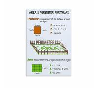 XGINERFEX Homeschool Math Poster - Area and Perimeter Formulas Chart, Geometry Reference Guide for Study Room & Classroom Decor(Unframed,12x18inch(30x45cm))