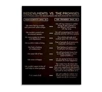 XGINERFEX Hope and Resilience Canvas Wall-Art Print Overcoming Struggle for Bedroom Office Living Room Inspirational Decor(Framed,16x24inch(40x60cm))