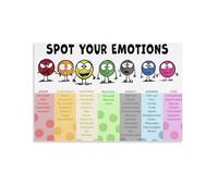 XGINERFEX How Are You Feeling Today? Poster - Large Colorful Emotions Chart for Room, Classroom Decor & Autism ADHD Communication Aid(Framed,16x24inch(40x60cm))