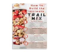 XGINERFEX How to Build Your Own Trail Mix Poster Custom Healthy Snack Guide with Ingredients Canvas Art for Kitchen Pantry(Unframed,16x24inch(40x60cm))