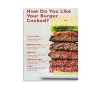 XGINERFEX How to Cook Burgers Temperature Doneness Chart Guide Poster Kitchen Canvas Wall-Art for Home Grill(Unframed,08x12inch(20x30cm))