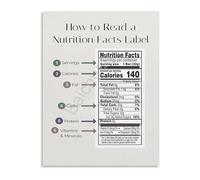 XGINERFEX How To Read Food Labels Nutrition Facts Label Educational Reference Chart Canvas Print Poster for Kitchen School Gym(Framed,12x18inch(30x45cm))