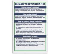 XGINERFEX How to Report Human Trafficking Poster Educational Sign with Hotline Information for Public Buildings and Schools(Unframed,16x24inch(40x60cm))