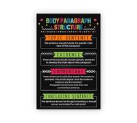 XGINERFEX How to Write a Paragraph Poster - Body Paragraph Structure Chart for English Classroom, Middle School ELA Decor(Unframed,08x12inch(20x30cm))