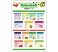 XGINERFEX IBS Food List Poster Healthy Eating Chart for Digestive Health Gut Friendly Diet Plan Nutrition Guide for Home Kitchen School Office Nutritionist(Unframed,12x18inch(30x45cm))