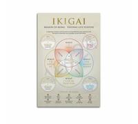 XGINERFEX Ikigai Meaning Poster Concept Find Your Purpose Wall-Art Print for Office Study Room Home Decor(Unframed,16x24inch(40x60cm))