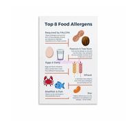 XGINERFEX In This Kitchen We Care Sign, Thoughtful Dining Motivational Canvas Wall-Art for Home Kitchen Decor (Framed,08x12inch(20x30cm))