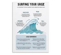 XGINERFEX Inner Peace Guide Poster Chart for Managing Urges and Cravings with Awareness Canvas Print(Framed,16x24inch(40x60cm))