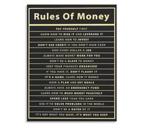 XGINERFEX Inspirational Finance Poster Money Rules and Wealth Mindset Canvas Wall-Art for Study Room Decor(Framed,12x18inch(30x45cm))