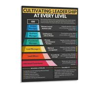 XGINERFEX Inspirational Leadership Development Canvas Wall-Art Print for Office Professional Growth at Every Level Poster(Framed,16x24inch(40x60cm))