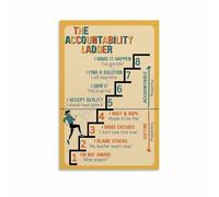 XGINERFEX Inspirational Leadership Poster Canvas Painting Accountability Mindset Art for Office Wall Decor Team Building Motivation Tool(Unframed,16x24inch(40x60cm))