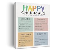 XGINERFEX Inspirational Mental Health Wall-Art Happiness Chemicals Print Affirmations for Counselor Office Room Decor(Unframed,12x18inch(30x45cm))