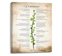 XGINERFEX Inspiring Poem Wall-Art Maya Angelou Quotes Print on Canvas for Home Office Bathroom(Unframed,08x12inch(20x30cm))