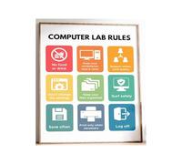 XGINERFEX Internet Poster Digital Citizenship Rules Educational Classroom Decor Printable for Teachers Homeschool(Framed,08X12inch(20X30cm))