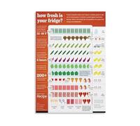 XGINERFEX Keep Food Fresh Longer Poster Kitchen Fridge Storage Guide with Tips for Produce Meat Dairy Educational Wall-Art for Living Room Bedroom Office Decor(Unframed,12x18inch(30x45cm))