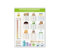 XGINERFEX Kitchen Conversion Chart Poster - Measurements for Cooking & Baking, Gift for Home Cook, Chef, Baking Enthusiast, Kitchen Wall-Art(Framed,12x18inch(30x45cm))