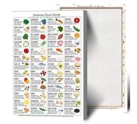 XGINERFEX Kitchen Wall-Art Healthy Eating Guide Poster Food Choices Chart for Balanced Diet and Meal Planning Decor(Framed,08x12inch(20x30cm))