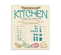 XGINERFEX Kitchen Wall-Art Measurement Conversion Chart Poster Handy Guide for Food Prep for Baker and Cook(Framed,16x24inch(40x60cm))