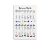 XGINERFEX L R S Blends Phonics, Consonant Clusters Learning Chart, Sound Wall Cards Canvas Painting for School and Home Study (Unframed,12x18inch(30x45cm))