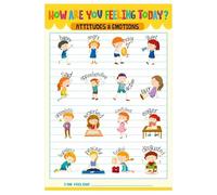 XGINERFEX Laminated Feelings Chart for Toddlers - How Are You Feeling Today Emotions for Preschool Classroom Decor & Social Emotional Learning(Unframed,08x12inch(20x30cm))