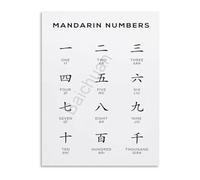 XGINERFEX Learn Chinese Numbers Mandarin Chart Educational Language Poster Wall-Art for Study Classroom Decor(Unframed,12x18inch(30x45cm))