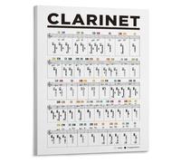 XGINERFEX Learn Clarinet Fingering Chart with Notes Educational Canvas Poster Wall-Art for Music Classroom Band Room or Home Decor(Unframed,12x18inch(30x45cm))
