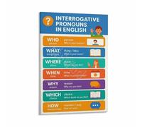 XGINERFEX Learn Interrogative Pronouns Poster English Grammar Chart Who What When Where Why How Classroom Wall Decor(Unframed,16x24inch(40x60cm))