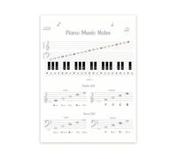 XGINERFEX Learn Piano Poster Music Notes Chart Educational Wall-Art for Beginners and Music Teachers Classroom Decor(Framed,08x12inch(20x30cm))