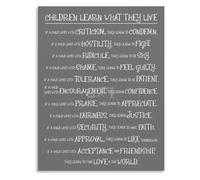 XGINERFEX Learn What They Live Saying Poster Motivational Wall Decor For Toddler Room Nursery(Unframed,16x24inch(40x60cm))