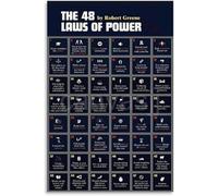 XGINERFEX Lessons in Leadership Poster, A Collection of Observations on Power Dynamics, Minimalist Typography Print for Modern Study, CEO Office, Dorm Room(Framed,08x12inch(20x30cm))