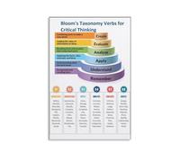 XGINERFEX Levels of Thinking Poster - Visual Guide to Bloom's Cognitive, Modern Educational Wall Decor for School, Library or Training Center(Unframed,16x24inch(40x60cm))