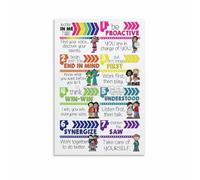 XGINERFEX Little Leaders Motivational Poster, Daily Habits for Happy & Responsible, Modern Playroom Wall Decor, Gift for Students, Teachers(Unframed,16x24inch(40x60cm))