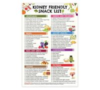XGINERFEX Low Potassium Foods and Kidney Friendly Snack Chart Dietary Reference Poster Educational Wall-Art for Healthy Kitchen Decor(Framed,12x18inch(30x45cm))
