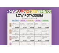 XGINERFEX Low Potassium Foods Guide 7-Day Meal Idea Chart for Kidney Friendly Eating Kitchen Wall-Art Reference Poster(12X18inch(30X45cm),Framed)