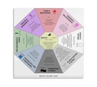 XGINERFEX Map Feng Shui Chart Poster for Wealth Health Love Home Decor Canvas Wall-Art(Unframed,12X18inch(30X45cm))
