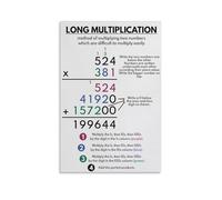 XGINERFEX Math Classroom Posters - Long Multiplication and Division Educational Charts, Teaching Aid & Learning Wall-Art for Elementary School(Framed,08x12inch(20x30cm))