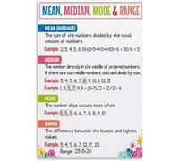 XGINERFEX Math Reference Poster - Understanding Mean, Median, Mode, and Range, Educational Wall Chart for Test Prep, Tutoring Center, or Home Study(Unframed,08x12inch(20x30cm))