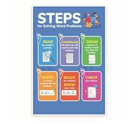 XGINERFEX Math Word Problems Steps Poster - Problem Solving Strategies Anchor Chart for Classroom - Elementary Middle School Math Aid(Unframed,16x24inch(40x60cm))