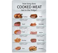 XGINERFEX Meat Storage Chart How Long Does Cooked Meat Last in Fridge Food Guide Canvas Print for Kitchen Wall Decor(Unframed,08x12inch(20x30cm))