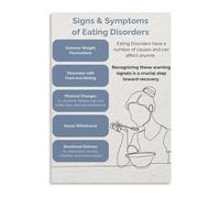 XGINERFEX Mental Health Educational Poster Nutrition Mindful Eating Habits Chart Wall-Art Print for Therapist Counseling Office Clinic Waiting Room Decor(Framed,08x12inch(20x30cm))