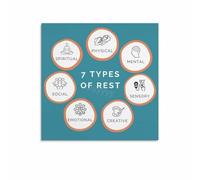 XGINERFEX Mental Health Poster The 7 Types of Rest Self Care Wellness Guide Infographic for Bedroom Living Room Wall Decor Art(Framed,08x12inch(20x30cm))