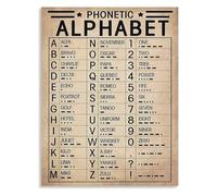 XGINERFEX Military Communication Poster Vintage NATO Phonetic Code Morse Code Canvas Wall-Art for Ham Radio Pilot Office Decor(Framed,16x24inch(40x60cm))