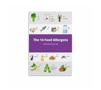 XGINERFEX Mindful Eating Awareness Poster, We Care About Ingredients Canvas Wall-Art for Cafe Restaurant Kitchen Decor (Framed,16x24inch(40x60cm))