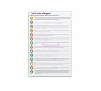 XGINERFEX Mindful Eating Awareness Poster, We Care About Ingredients Canvas Wall-Art for Cafe Restaurant Kitchen Decor (Framed,16x24inch(40x60cm))