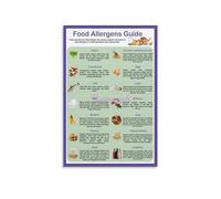 XGINERFEX Mindful Eating Promise Poster, Food Affirmations Canvas Art for Healthy Kitchen Decor (Unframed,16x24inch(40x60cm))