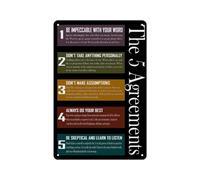 XGINERFEX Mindful Living Guide Five Powerful Practices Wall Decor Print for Office Home Library Inspiration(Framed,08x12inch(20x30cm))